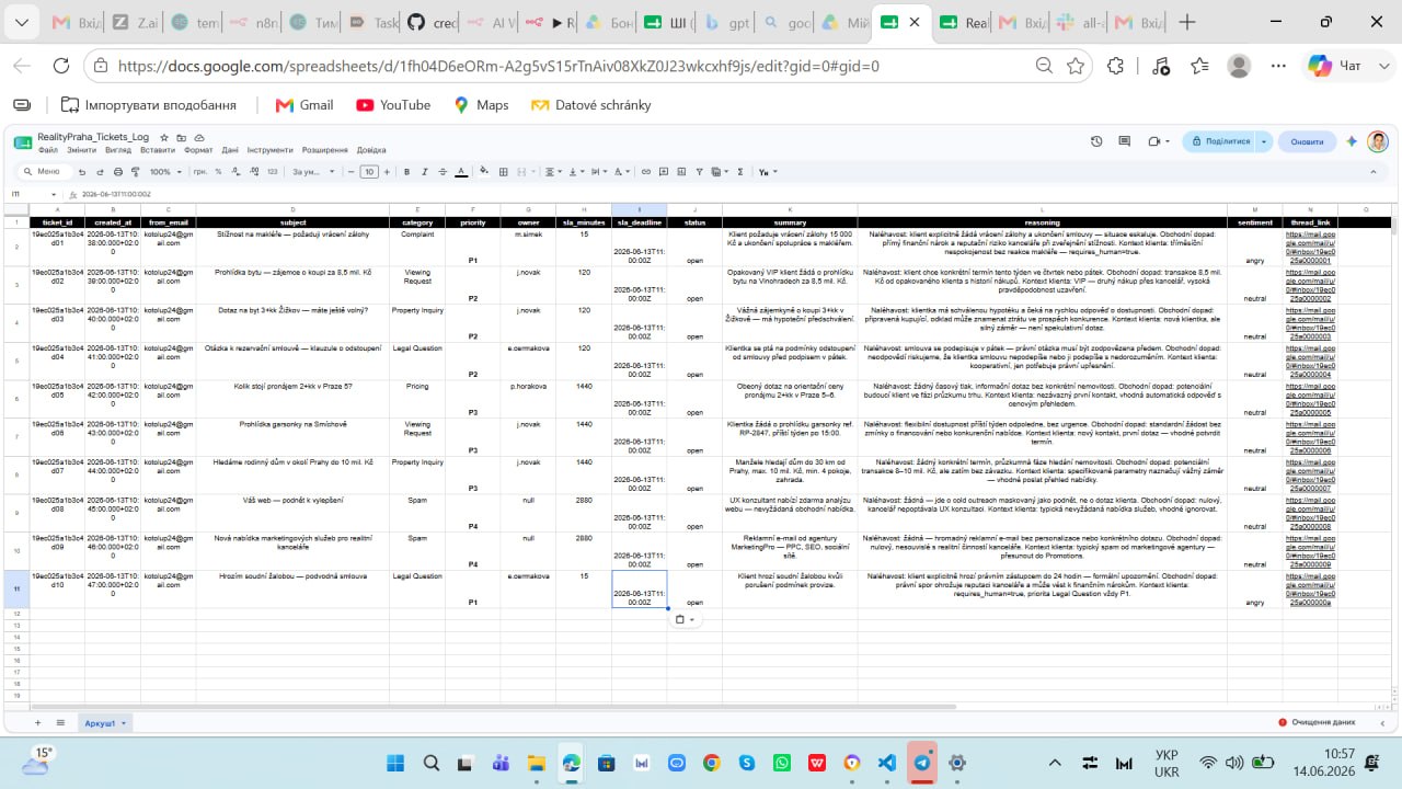 Google Sheets tickets log